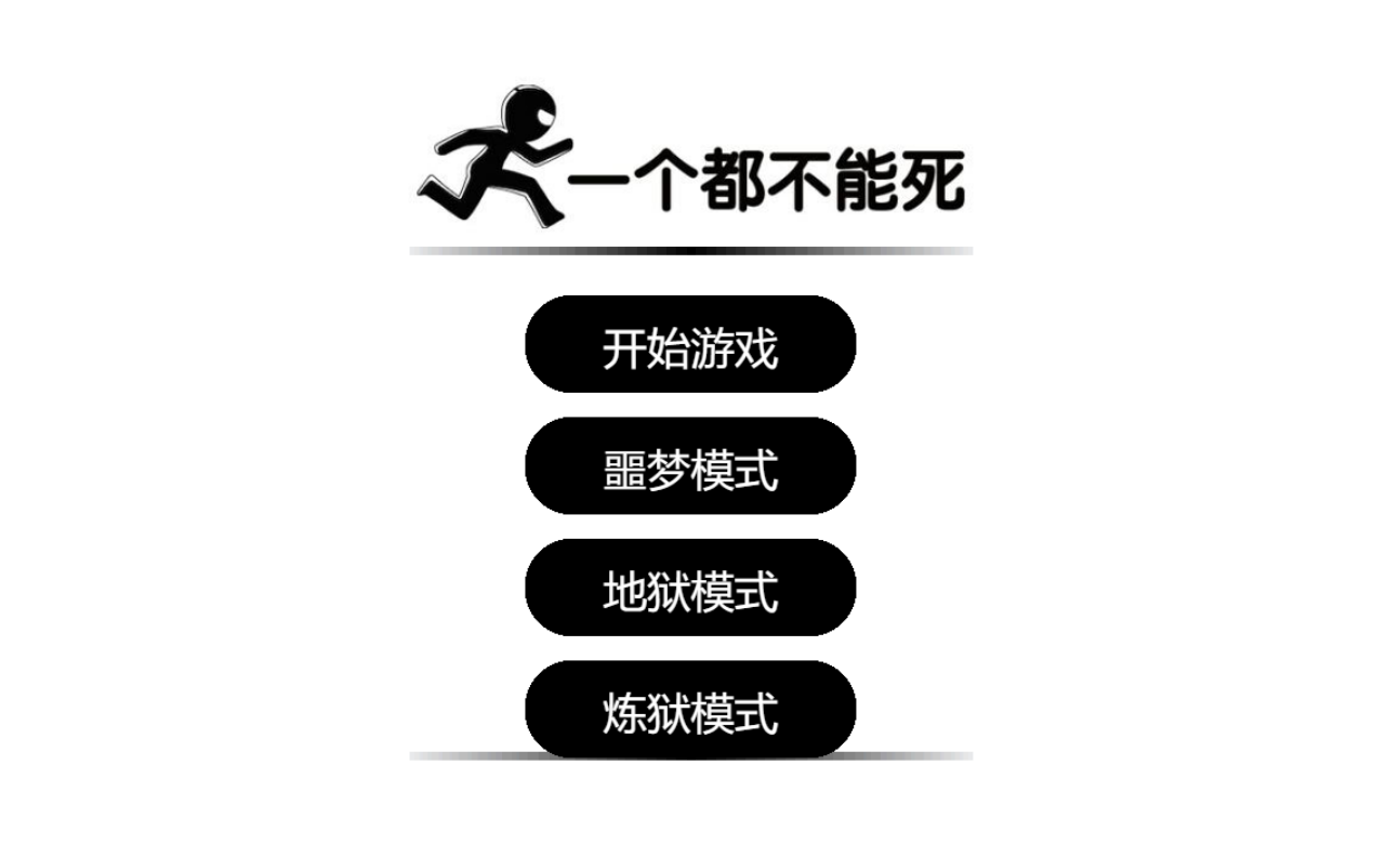Group Image Gallery
