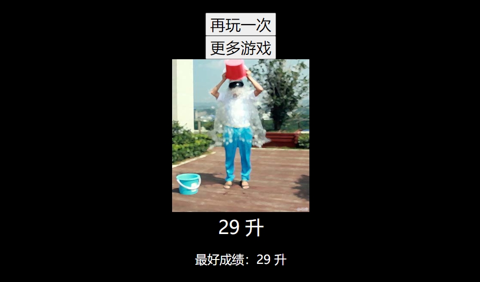 Group Image Gallery